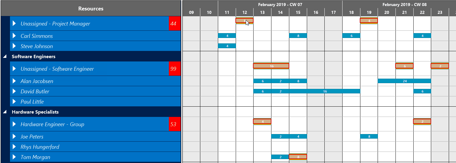 Templates More transparency and agility for project planning in NAV Templates More transparency and agility for project planning in NAV